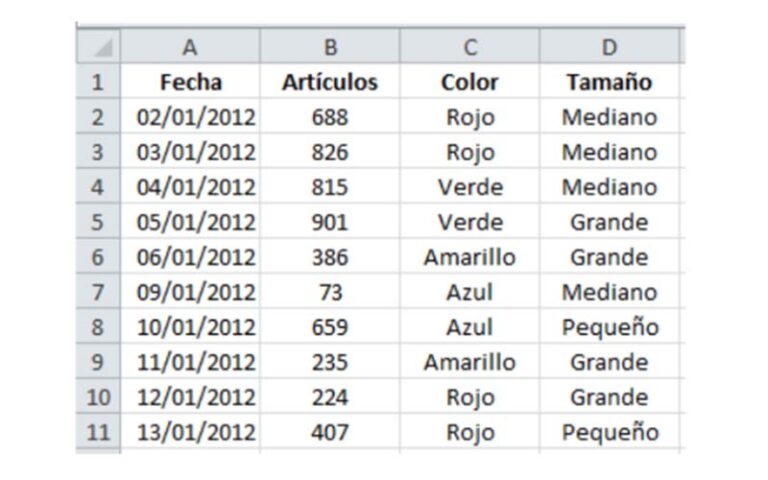 Funci N Promedio Si En Excel Educcando